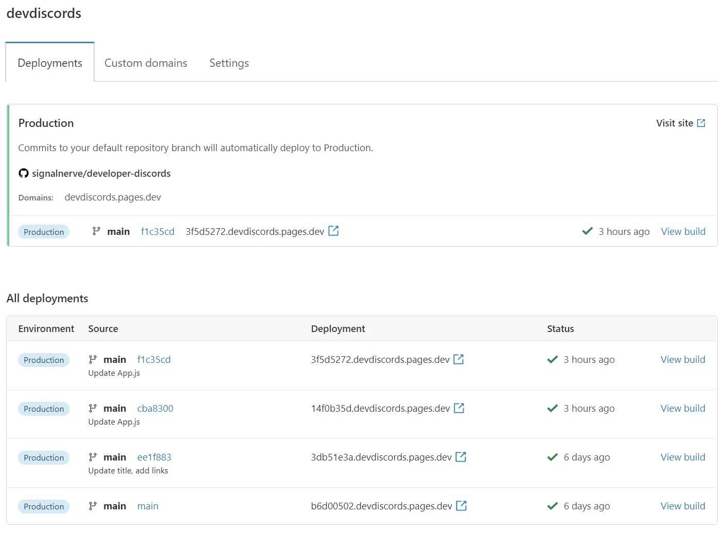 A Cloudflare Pages project connected to a GitHub repository: the Production panel says commits to the default branch will automatically deploy, with a list of past deployments.