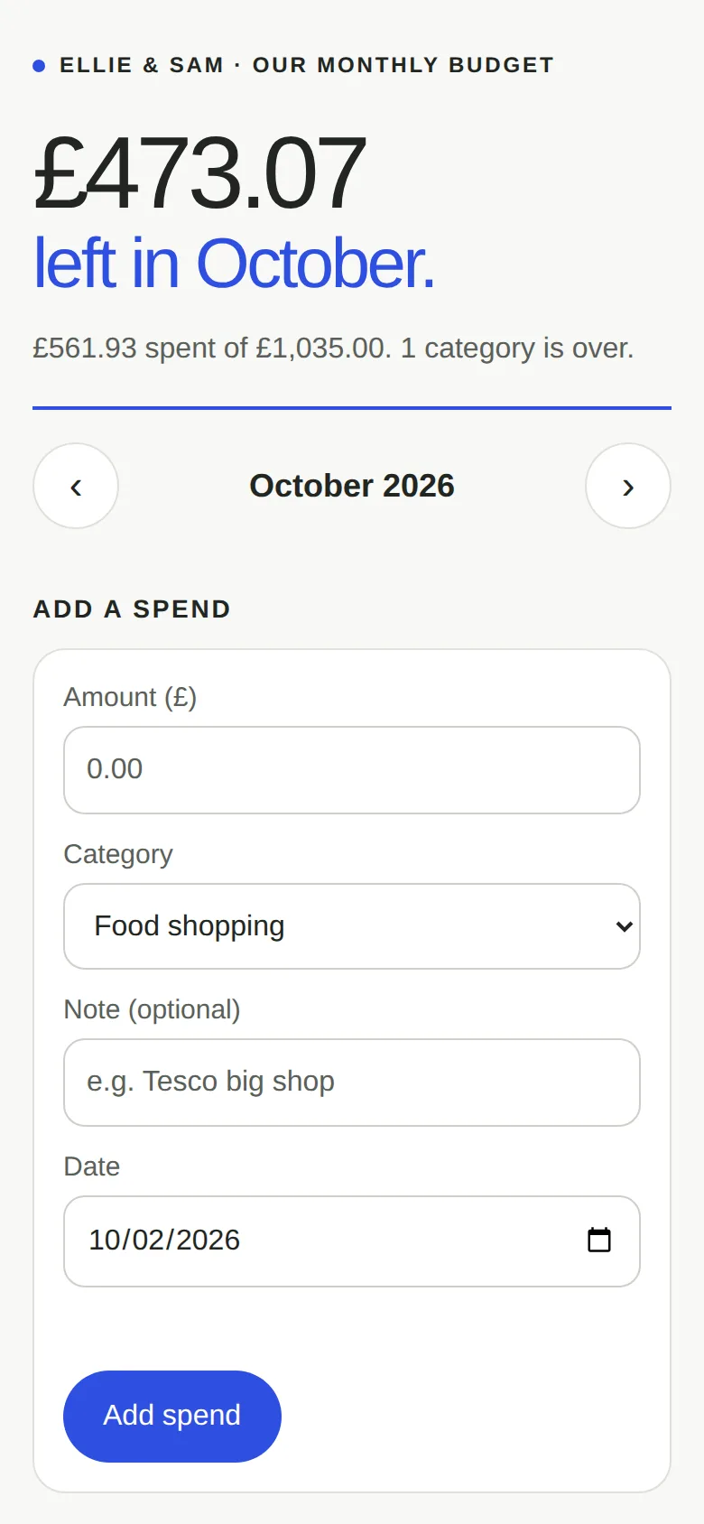 The tracker on a phone: 'Ellie & Sam · our monthly budget', a huge '£473.07' with 'left in October.' in blue underneath, '£561.93 spent of £1,035.00. 1 category is over.', October 2026 between arrow buttons, and the Add a spend form starting below.