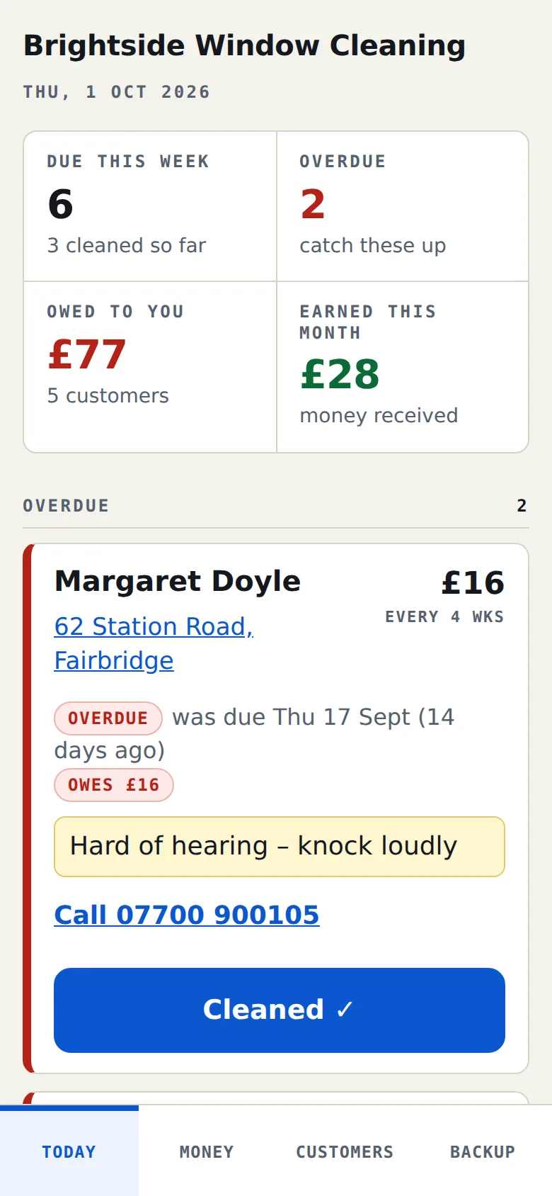 Today screen on a phone signed in separately: the four number boxes in two rows, an overdue card for Margaret Doyle with her note 'Hard of hearing, knock loudly', a Call link and a big Cleaned button, and tabs along the bottom.